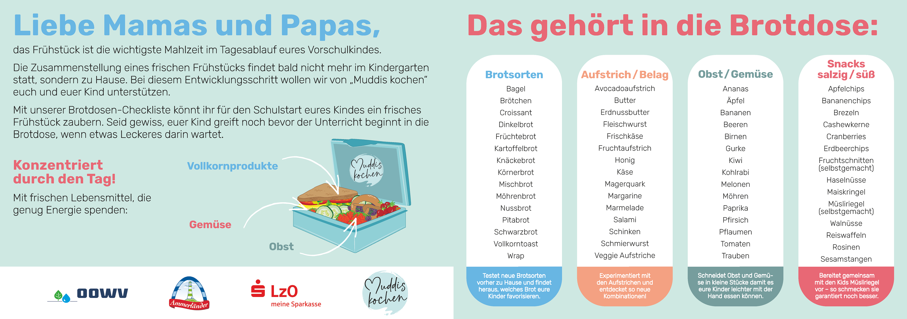 Infografik für Eltern mit Empfehlungen, was in eine gesunde Brotdose für Kinder gehört. Links Tipps zu ausgewogener Ernährung, rechts Listen mit geeigneten Brotsorten, Aufstrichen/Belägen, Gemüse/Obst und Snacks.